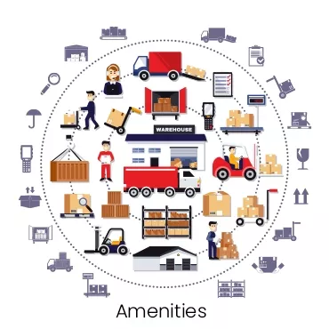 amenities in hyderabad