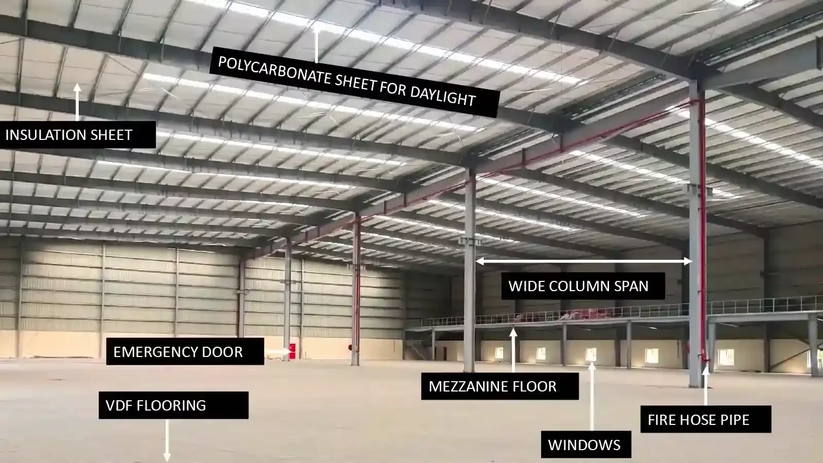 warehouse for rent1